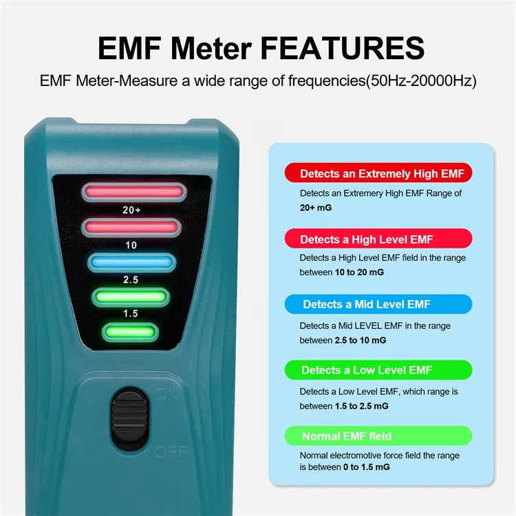 FS-2 Electric Magnetic Field Radiation Tester Portable 5 LED EMF Meter Detector