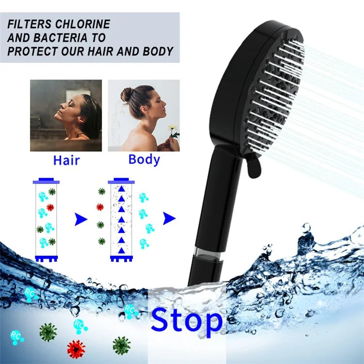 Water Saving 10 Modes Handheld Filter Shower Head with Stainless Steel Hose, Matte Black
