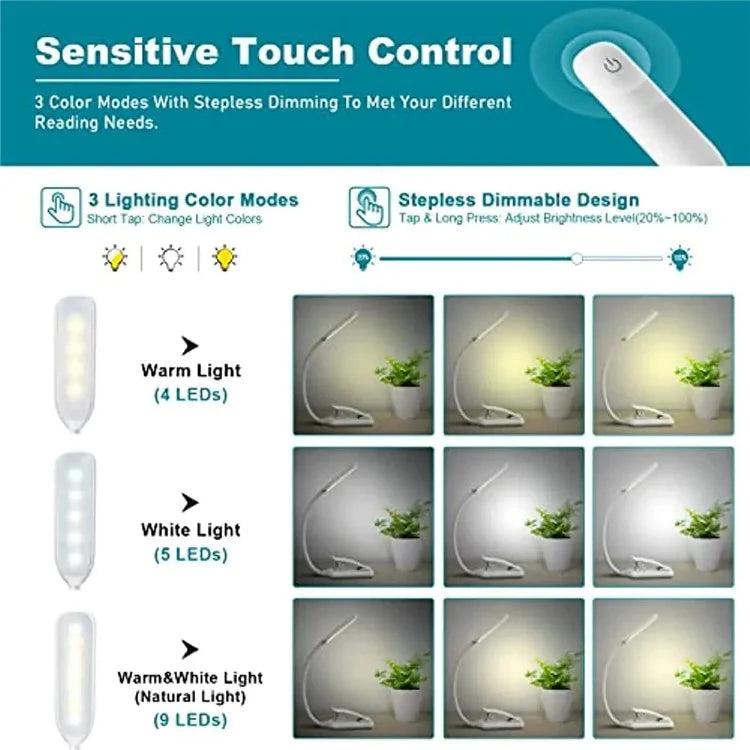 ST-8027 Adjustable Hose Clip-on LED Light 3 Color Temperature Rechargeable Lamp with Power Indicator