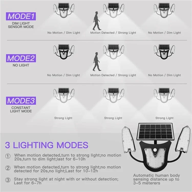 Independent Solar Panel 3-Head LED Wall Lamp PIR Human Body Sensing Villa Garden Yard Light