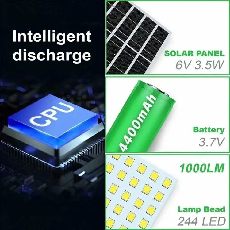 244LED Hanging Solar Light Waterproof Yard Garden Patio Human Body Sensing Light with Remote Control