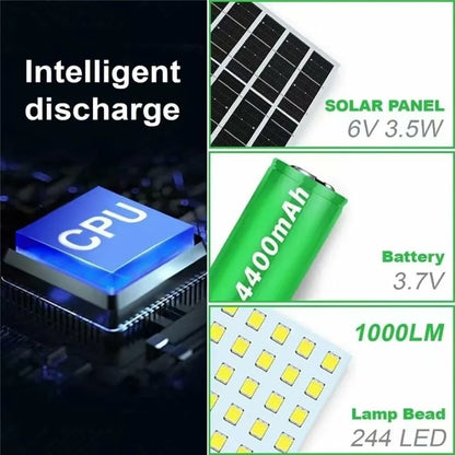 244LED Hanging Solar Light Waterproof Yard Garden Patio Human Body Sensing Light with Remote Control