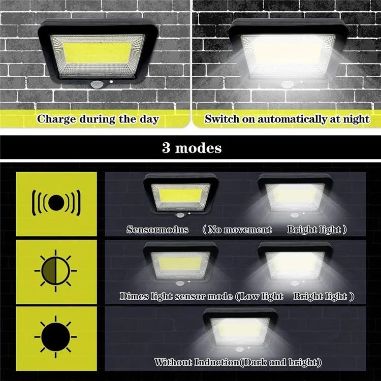 jl-159 Split PIR Motion Sensor Solar Light Outdoor Wall Mounted Night Light for Garden, Yard