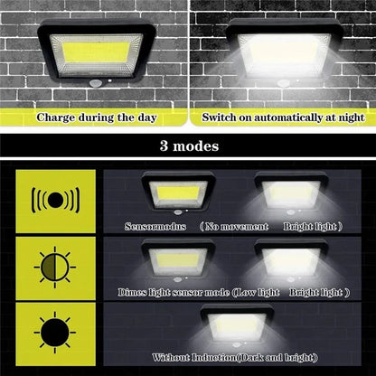 jl-159 Split PIR Motion Sensor Solar Light Outdoor Wall Mounted Night Light for Garden, Yard