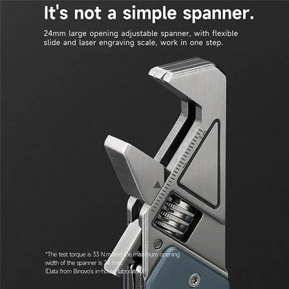 XIAOMIYOUPIN NEXTOOL NE20238 W1 Multifunction Foldable Wrench Stainless Steel  Bottle Opener Screwdriver Tools