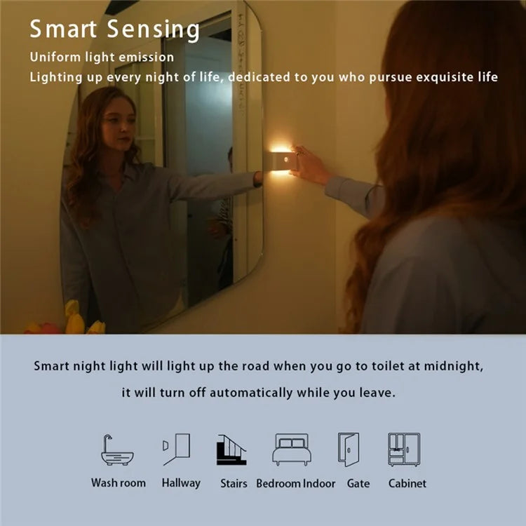 SX-SNL Rechargeable Wireless Motion Sensing Night Light Magnetic Hanging Wall Lamp