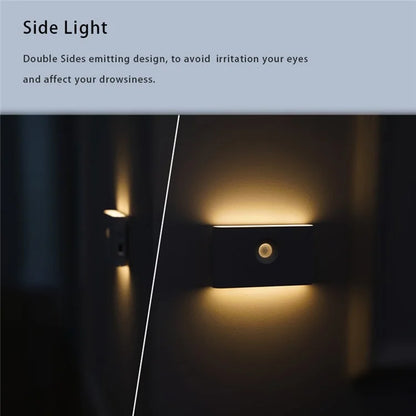 SX-SNL Rechargeable Wireless Motion Sensing Night Light Magnetic Hanging Wall Lamp