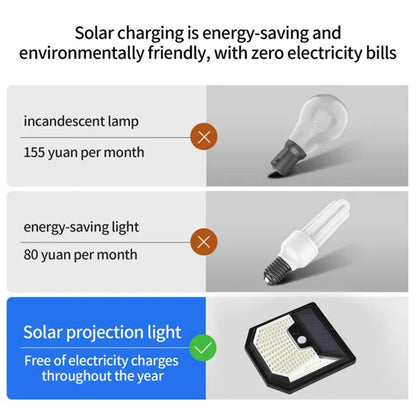 2PCS Wireless Wall Lights Solar Powered Human Motion Sensor Waterproof Garden Lamps