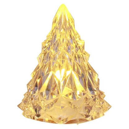 6.5x8cm Iceberg Shape LED Night Light Bedroom Bedside Desktop Ornament Atmosphere Light, Warm Light