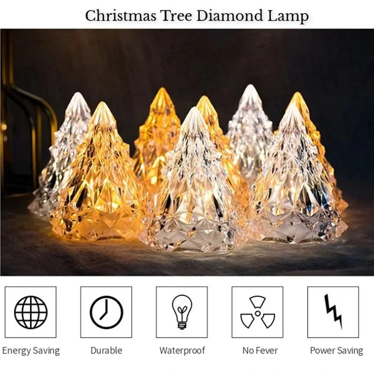 6.5x8cm Iceberg Shape LED Night Light Bedroom Bedside Desktop Ornament Atmosphere Light, Warm Light