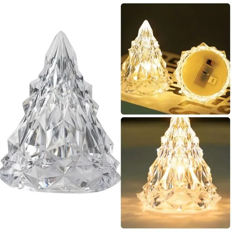 6.5x8cm Iceberg Shape LED Night Light Bedroom Bedside Desktop Ornament Atmosphere Light, Warm Light
