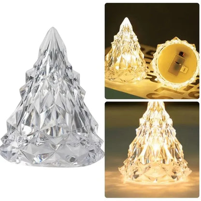 6.5x8cm Iceberg Shape LED Night Light Bedroom Bedside Desktop Ornament Atmosphere Light, Warm Light