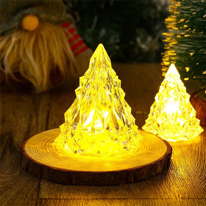 6.5x8cm Iceberg Shape LED Night Light Bedroom Bedside Desktop Ornament Atmosphere Light, Warm Light