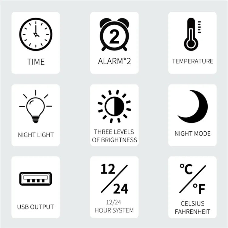 TS-3002 LED Digital Display Desk Clock Bedside Desktop Night Light Electronic Alarm Clock
