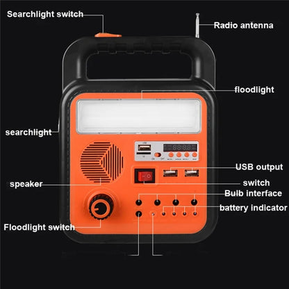 YC-T02 Standard Version Solar Multifunctional Lighting System Outdoor Camping Stall Light Power Bank Bright Flashlight