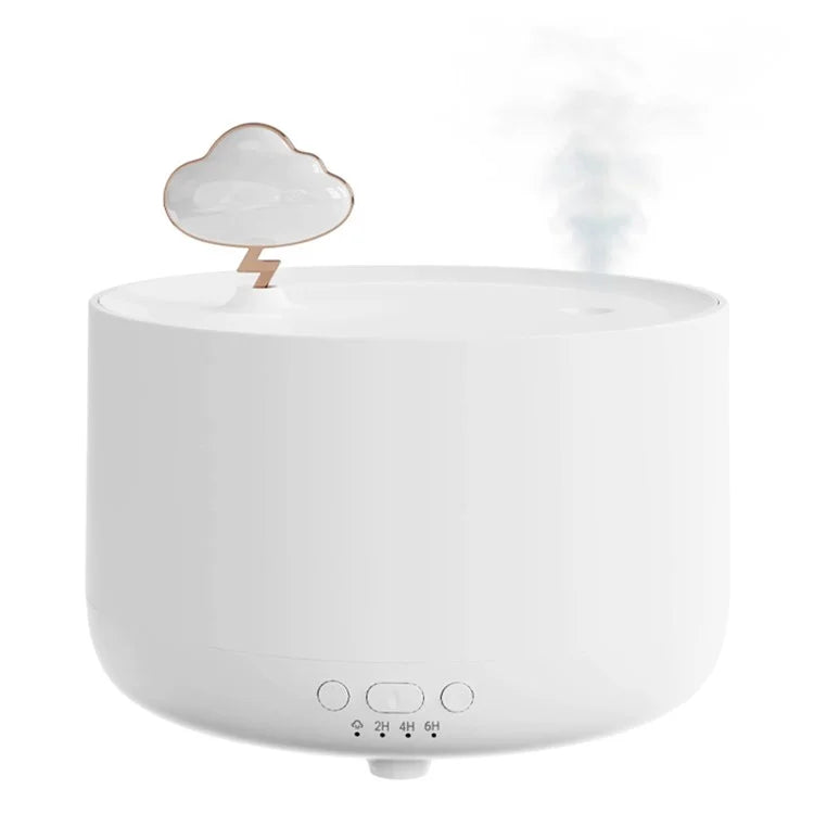 SOTHING Music Box Air Humidifier LED Light Desktop Mist Humidifier Aromatherapy Diffuser with Cloud Decor