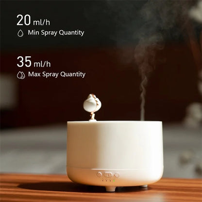 SOTHING Music Box Air Humidifier LED Light Desktop Mist Humidifier Aromatherapy Diffuser with Cloud Decor
