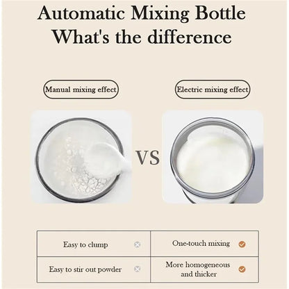 Automatic Electric Stirring Cup Coffee Milk Powder Self Stirring Cup, Rechargeable Type