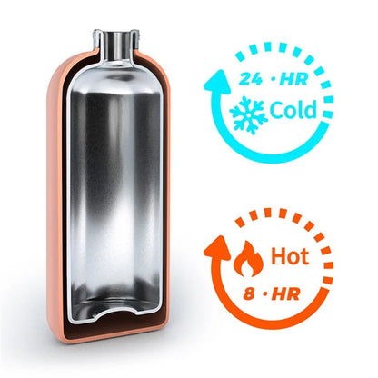 JUNSUNMAY 350ml Candy Color Insulated Water Cup 304 Stainless Steel Vacuum Water Bottle (BPA Free, No FDA Certificate)