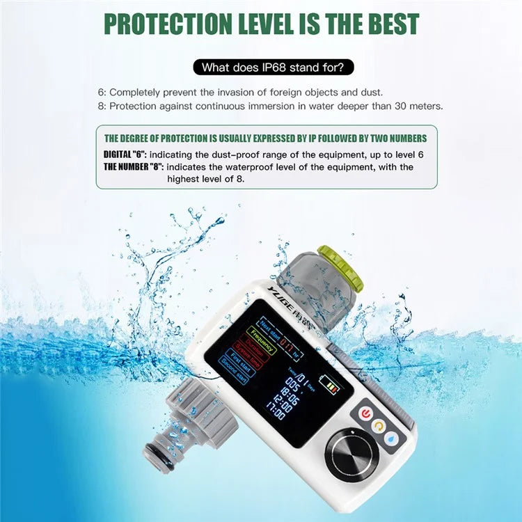 YLIGE Solar Automatic Watering Device Intelligent Irrigation Timer, European Standard Single Connector