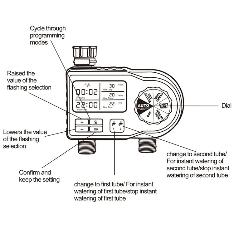 6812 Dual Channel Irrigation Timer Automatic Watering Controller, European Standard