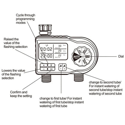 6812 Dual Channel Irrigation Timer Automatic Watering Controller, European Standard