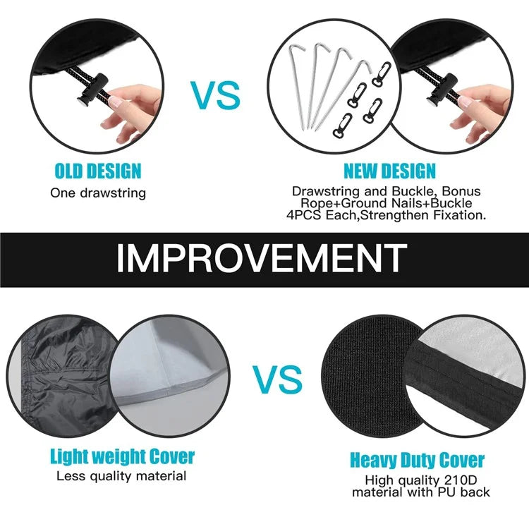 8FT Round Swimming Pool Cover 210D Oxford Cloth Solar Cover for Above Ground Pools