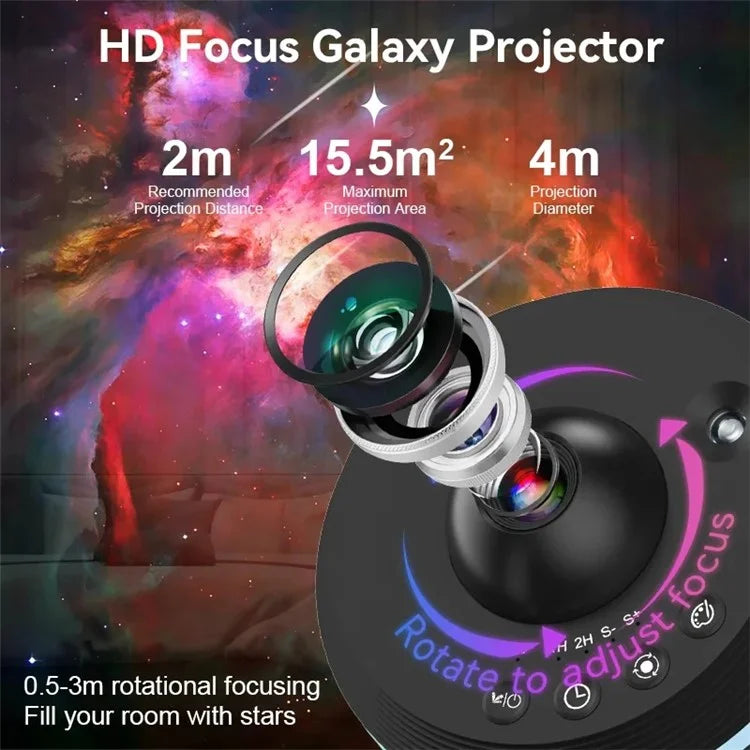 TKQ01 LED Projection Lamp 1 / 2H Timing Rotatable Space Ball Projector Meteor Galaxy Ceiling Night Light