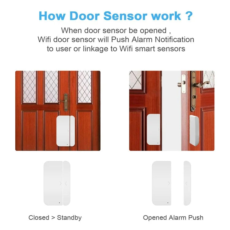 LY-121 TUYA WiFi Door Window Sensor Smart Contact Sensor Door Open Detector