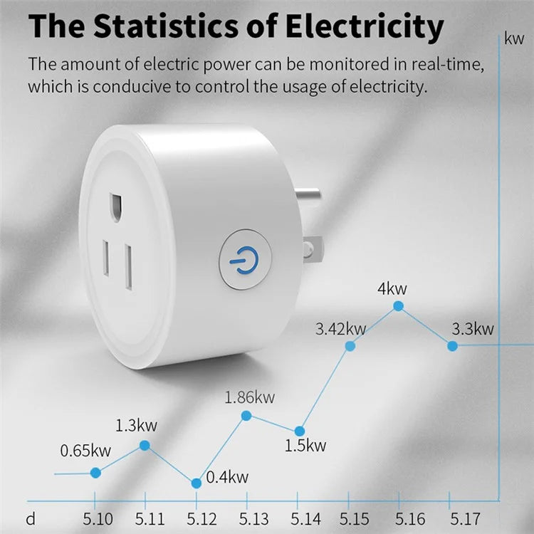 WHM02 10A US Plug WiFi Outlet with Measure APP Remote / Voice Control Smart Tuya Socket Support Timer Switch