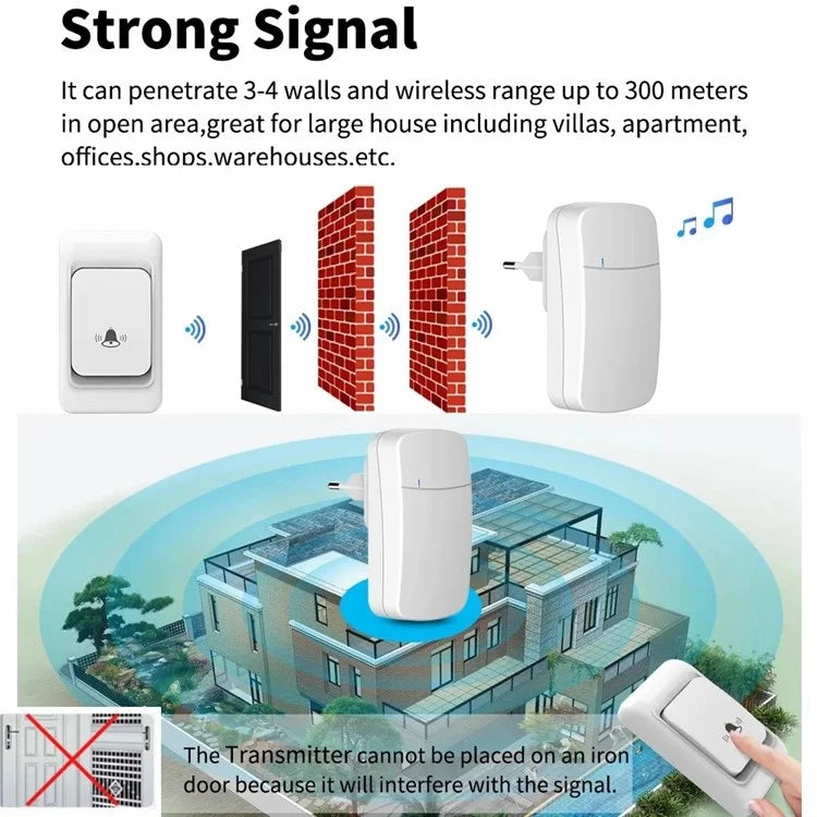 WHM07 Wireless Electronic Remote Digital Doorbell Set Receiver + Transmitter Home Door Bell, EU Plug