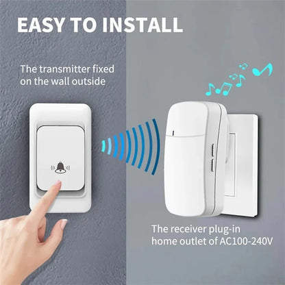 WHM07 Wireless Doorbell Set Receiver + Transmitter Electronic Remote Door Bell, US Plug
