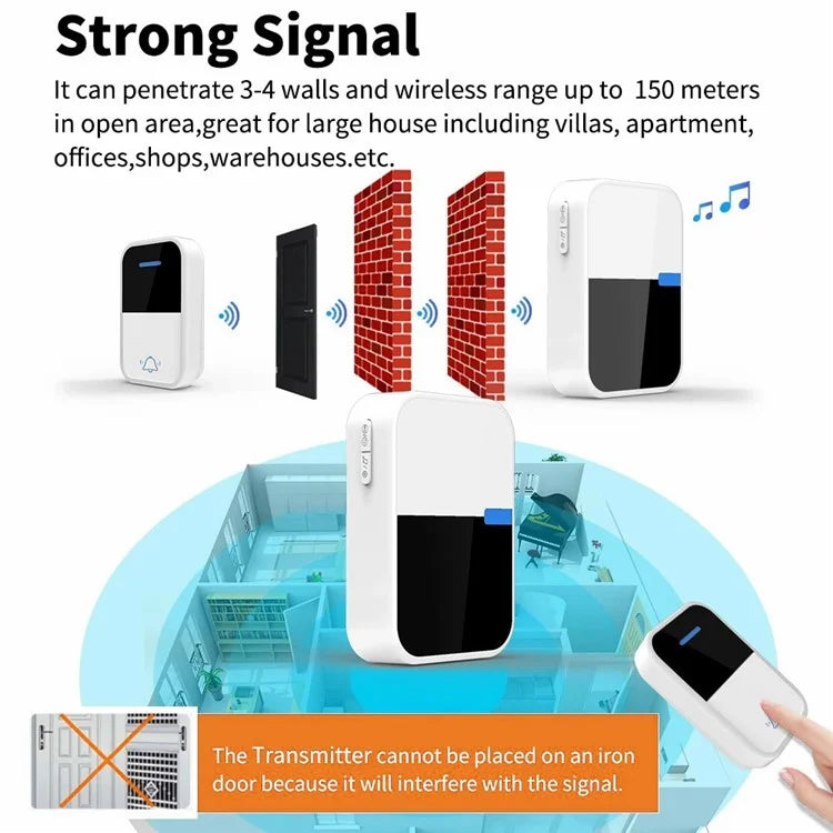 WHM05 EU Plug Wireless Doorbell Self-Powered Remote Control Household Doorbell