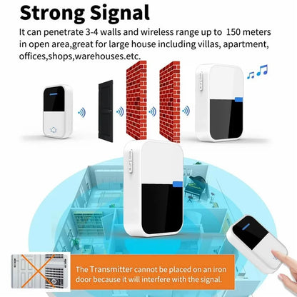 WHM05 EU Plug Wireless Doorbell Self-Powered Remote Control Household Doorbell