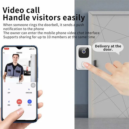 WF002 Visual Intercom Tuya Doodle WiFi Low-Power Wireless Smart Remote Doorbell with USB Ding-Dong