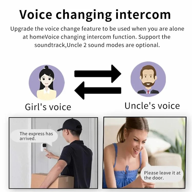 WF002 Visual Intercom Tuya Doodle WiFi Low-Power Wireless Smart Remote Doorbell with USB Ding-Dong