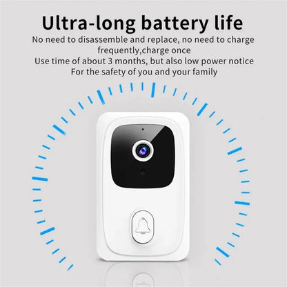 WF002 Visual Intercom Tuya Doodle WiFi Low-Power Wireless Smart Remote Doorbell with USB Ding-Dong