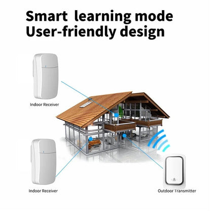 WHM02 Self-Powered Wireless Remote Ding Dong Doorbell, Transmitter+Receiver Set, EU Plug