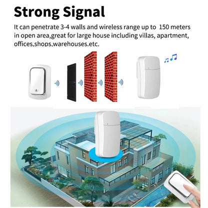 WHM02 Self-Powered Wireless Remote Ding Dong Doorbell, Transmitter+Receiver Set, EU Plug
