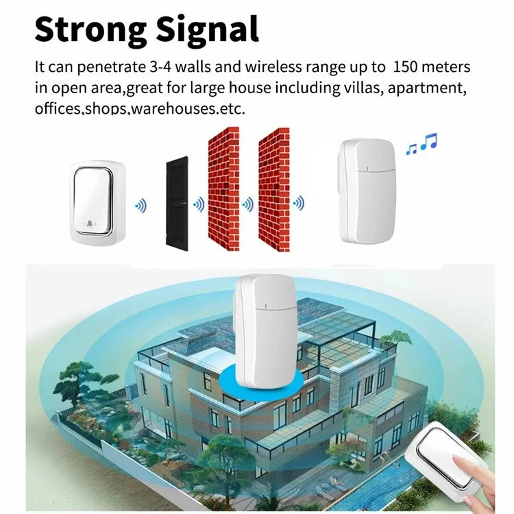 WHM02 US Plug Household Wireless Doorbell Self-Powered Transmitter+Receiver Door-Bell