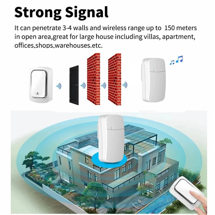 WHM02 US Plug Household Wireless Doorbell Self-Powered Transmitter+Receiver Door-Bell