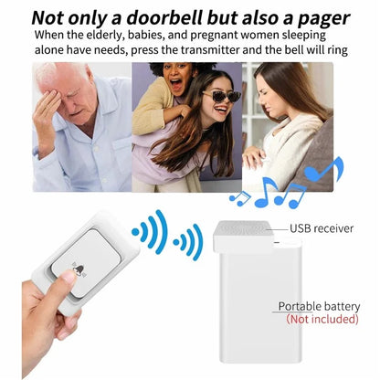 WHM06 USB Powered 3 Volume Levels Wireless Doorbell Kit (1 Transmitter+1 Receiver)