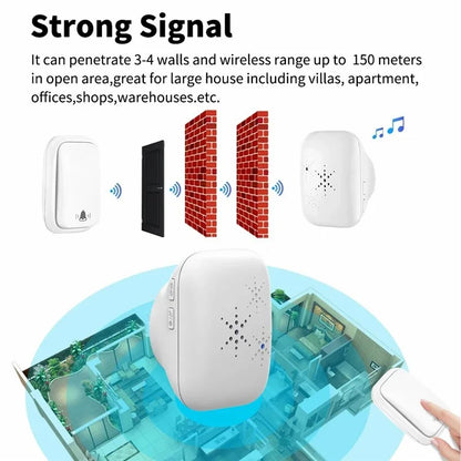 WHM01 UK Plug Adjustable Volume Door Bell Kit with 1 Transmitter+1 Receiver