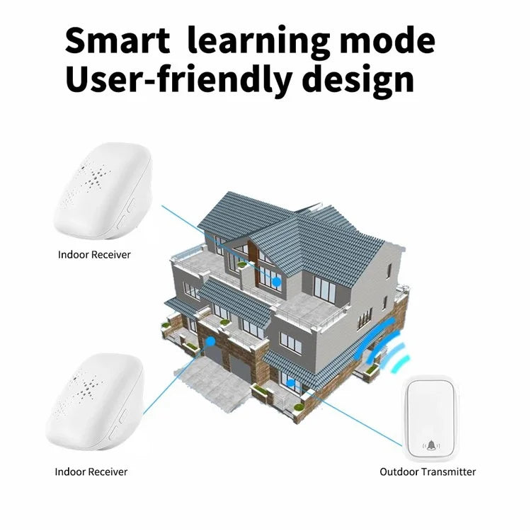 WHM01 UK Plug Adjustable Volume Door Bell Kit with 1 Transmitter+1 Receiver