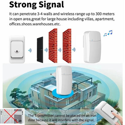 WHM07 Wireless Home Electronic Remote Digital Ding-Dong Doorbell, UK Plug
