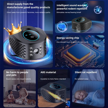 HS218 Mice Repellent Ultrasonic Pest Repeller Mouse Deterrent Rat Control for House Attic
