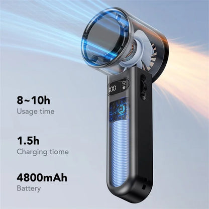 F83 High Speed Turbo Handheld Fan Summer Cooling Desktop Fan