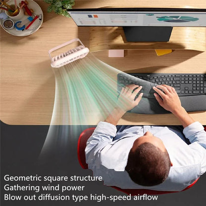 SK-101 USB Powered Silent Fan 100 Wind Speeds Mini Summer Desktop Fan Cooler (CE, FCC Certified)