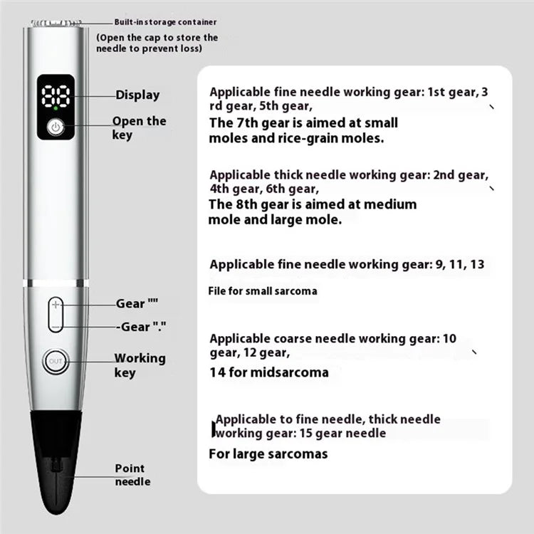 Home Electric Nevus Removal Pen Beauty Machine with 15 Intensity Modes