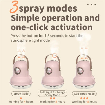 ICARER FAMILY IF-JS01 Cartoon Design Dual Spray Outlet Humidifier Rechargeable Desktop Mist Diffuser